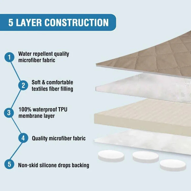Universal Waterproof Sofa Cover - Pet and Kid Friendly Slipcover Protector for Living Room Furniture